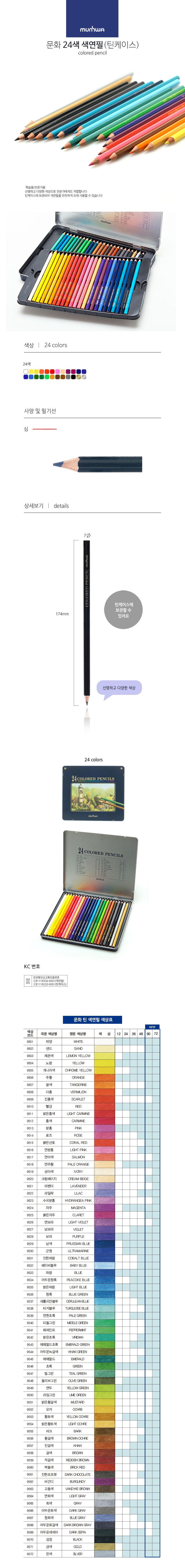 사인펜,프리즈마색연필,크레파스,연필색연필,색연필12색,문화색연필,색연필24색,수채색연필,나무색연필,지구색연필,종합장,크레파스24색,스케치북,노마르지싸인펜,네임펜,알림장,색연필세트,컬러링북,색종이,딱풀,싸인펜12색,지우개,12색,세트,프리즈마색연필150,50색,아기색연필,24색,채점용색연필,컬러링색연필,네임색연필,낱개,36색,어린이색연필,샤프식색연필,빨간색연필,초등학생색연필,채점색연필