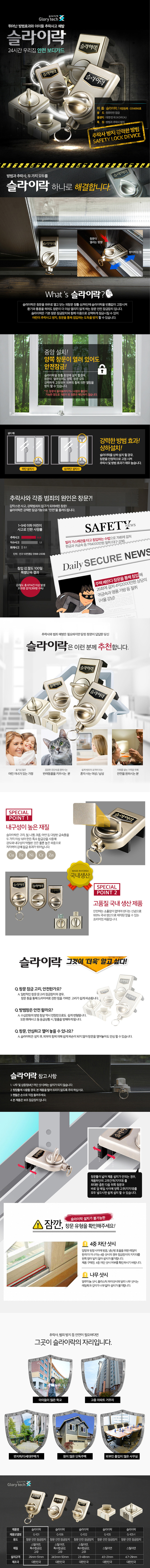 창문잠금장치,미닫이문잠금장치,창문스토퍼,슬라이드락,창문안전장치,슬라이딩도어잠금장치,슬라이딩도어락,창문고정,여닫이문잠금장치,창문방범,도어잠금,베란다문잠금장치,현관문안전고리,샷시문잠금장치,도어클로저,현관문안전장치,현관잠금장치,샷시잠금,크레센트,도어안전고리,락에이스,창문락,문자물쇠,현관문스토퍼,방범창,현관문잠금장치